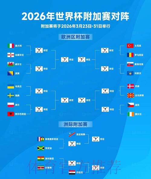 世界杯比分稳定最佳 世界杯比分稳定最佳