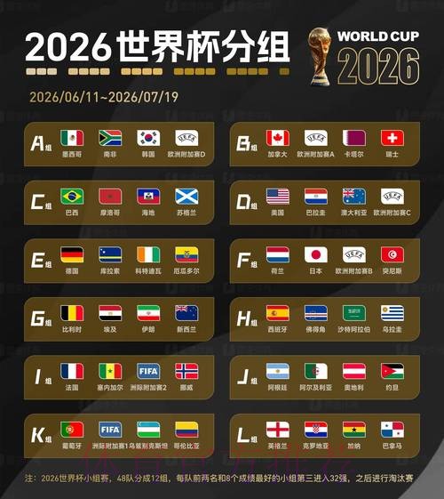 2026世界杯比分平台官方 2026世界杯比分平台官方