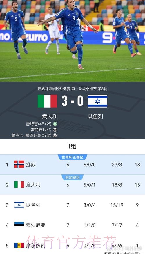世界杯比分APP官方 世界杯比分APP官方