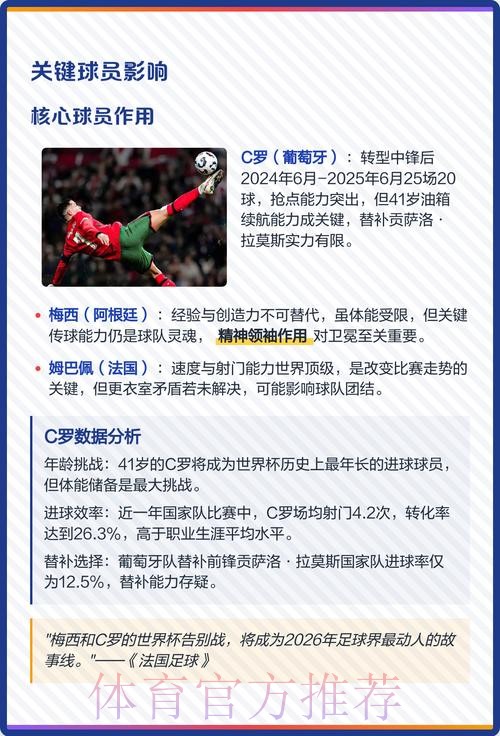 2026世界杯外围实时热门