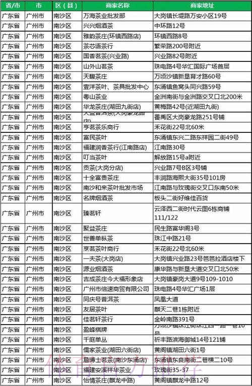 世界杯外围最新地址入口地址 世界杯外围最新地址入口地址
